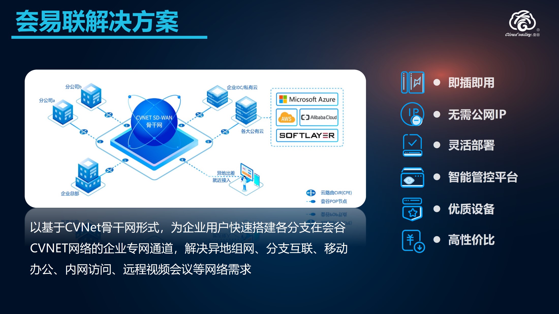 1673852524336064.jpg 夽易聯解決方案.jpg