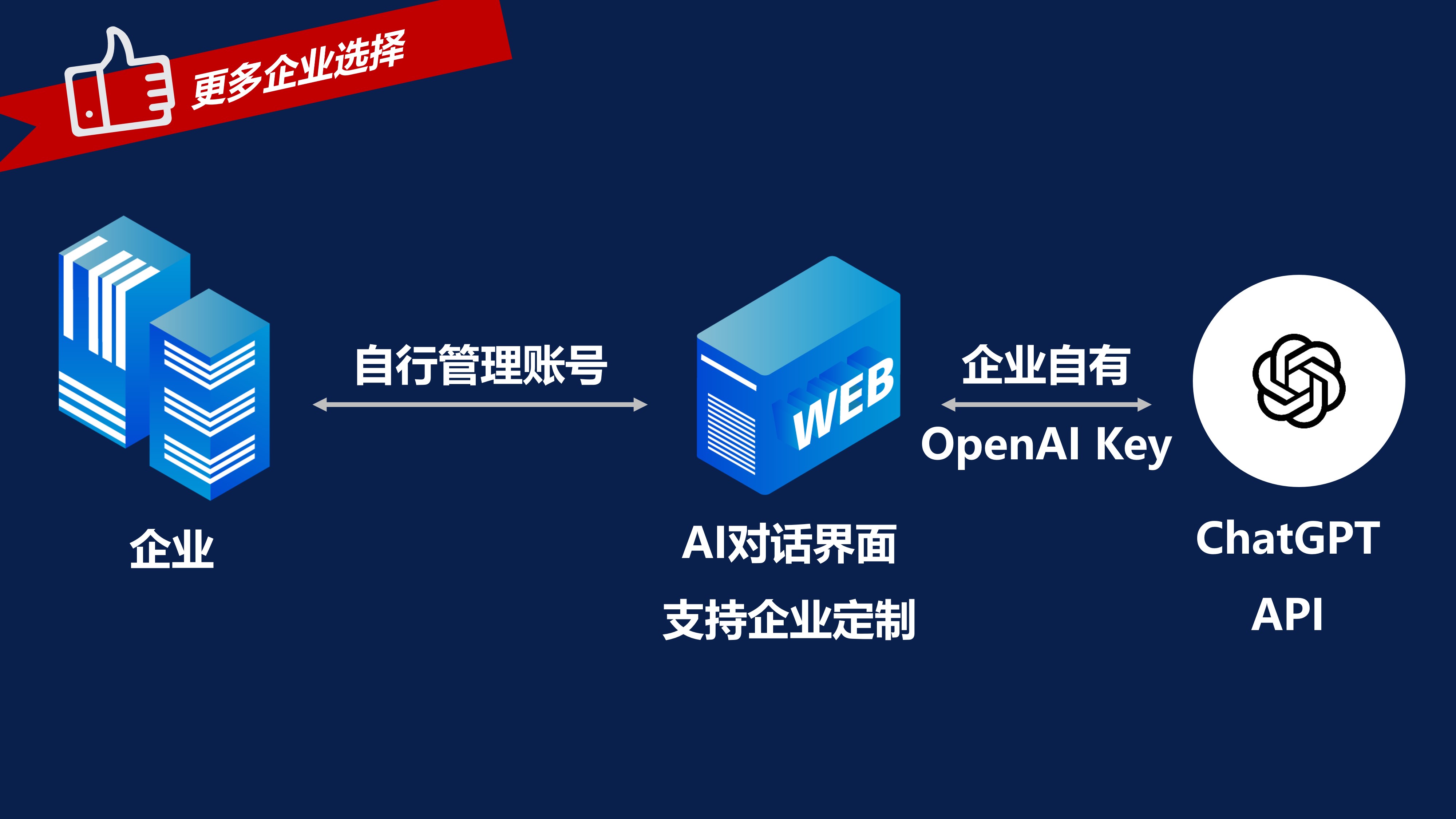 1683536956229865.jpg 選購方案1-1.jpg