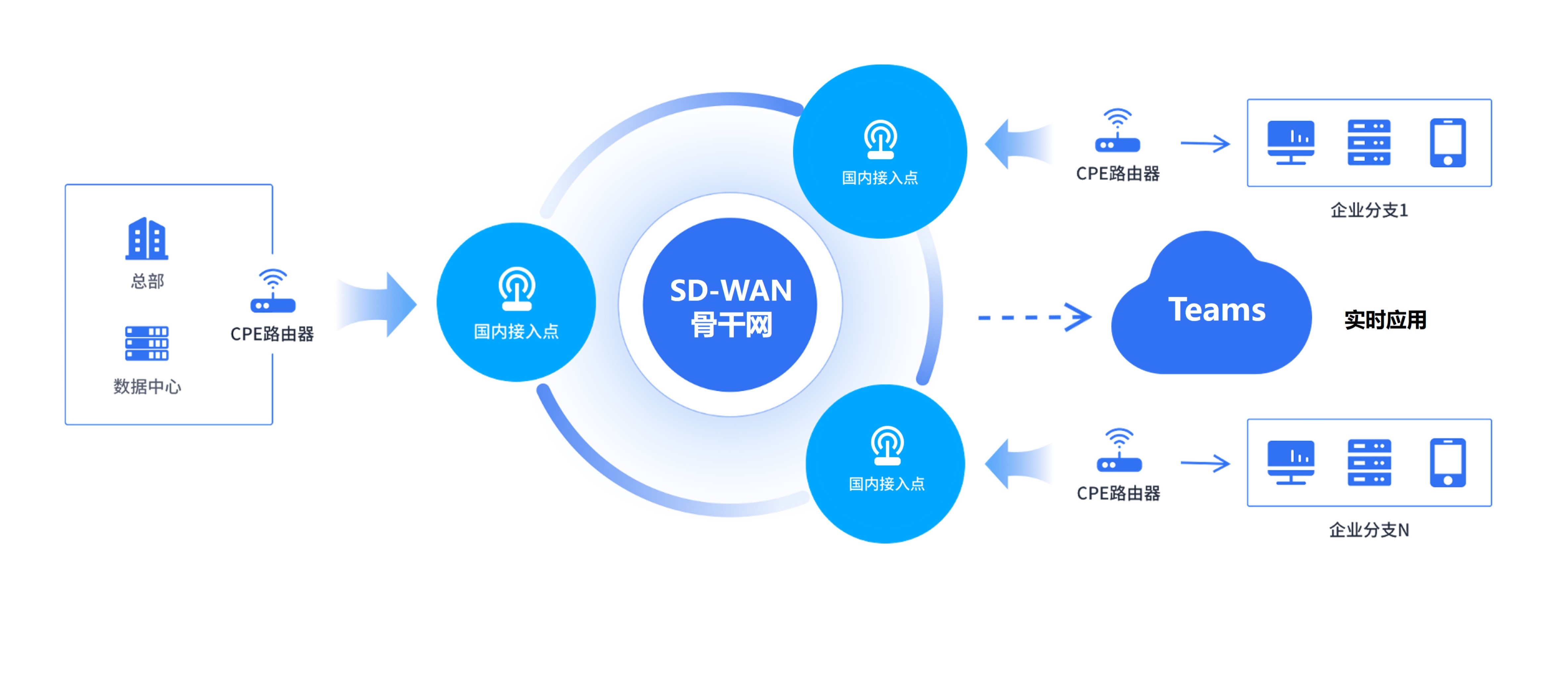 1696931460289773.jpg teams訪問.jpg