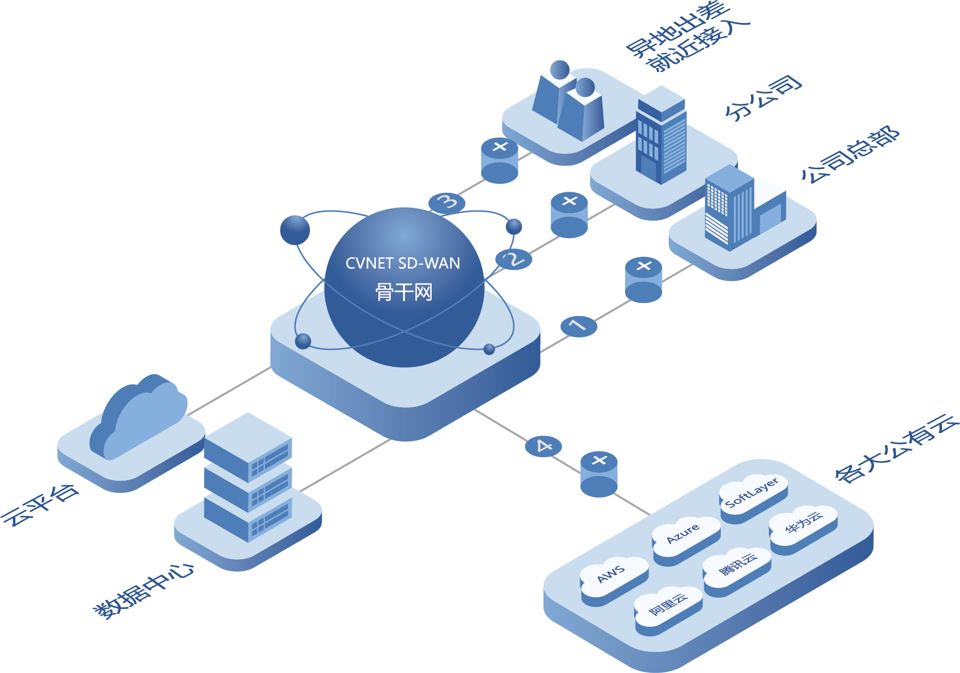 1697795885211739.png 資源 15@4x.png