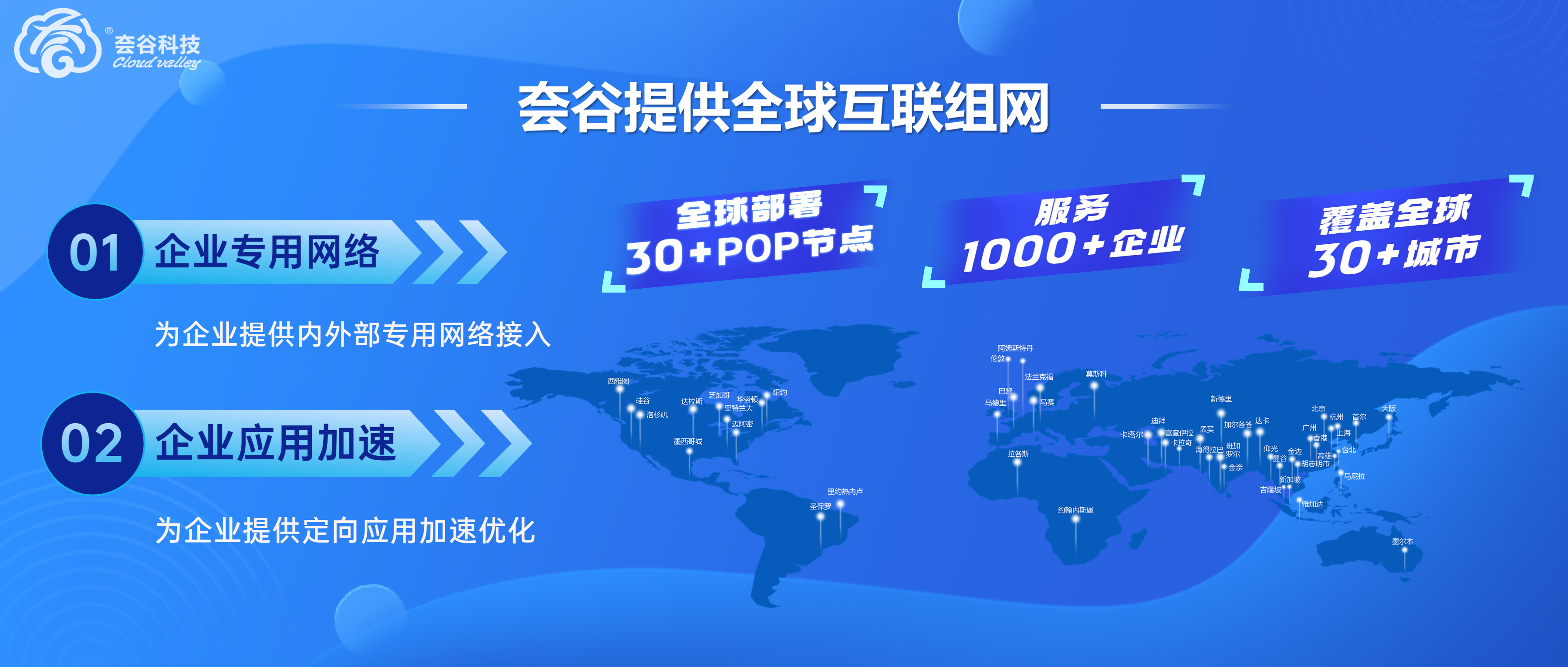 1698399106477490.jpg 全球互聯組網.jpg