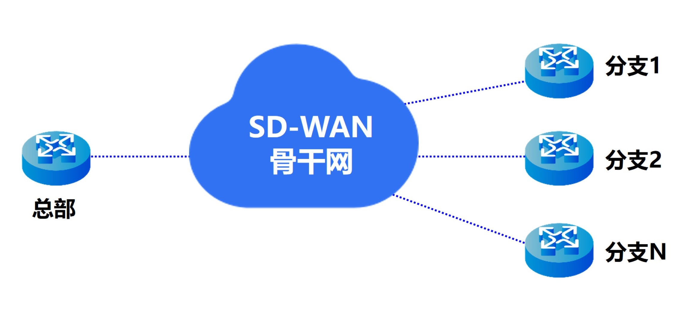 組網關系 - 副本 (2).jpg